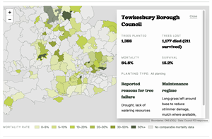 interactive map
